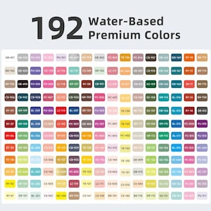 LANGUO Acrylic Paint Marker Set: 288/240/192/96 Colors, Soft Brush Tips, Portable Bag 192