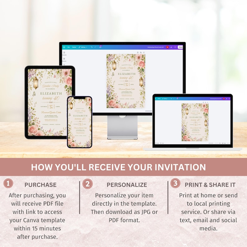 May include: A digital invitation template displayed on a computer monitor, a tablet, and a smartphone. The invitation features floral illustrations, hanging lanterns, and text reading Elizabeth turning 40. Below, instructions explain the purchase process.