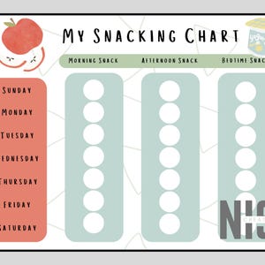 Dagelijkse visuele snackkaart voor kinderen afdrukbaar | Snacktracker voor peuters | Discipline snackgewoonten voor kinderen | Digitale download keukenkaart
