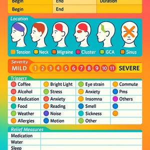 Migraine Tracker: Printable Symptom Journal for Chronic Pain (PDF Print