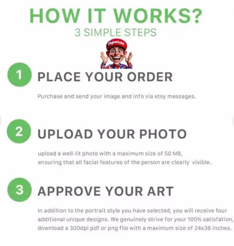 Personalisierte Software Entwickler Karikatur vom Foto, benutzerdefinierte Programmierer Porträt, IT Professional Geschenk, Tech Lover Artwork Bild 3