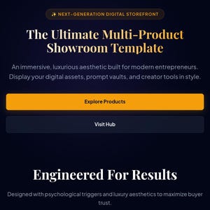 HTML/CSS Digital Showroom Template: Master Guide, MRR Rights (Digital Download)