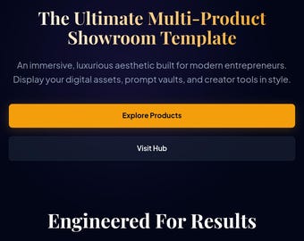 HTML/CSS Digital Showroom Template: Master Guide, MRR Rights (Digital Download)