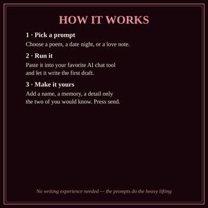 Puede incluir: Un gr&aacute;fico con fondo oscuro y texto rosa claro titulado HOW IT WORKS. Enumera tres pasos: 1. Pick a prompt, elige un poema, una cita o una nota de amor. 2. Run it, p&eacute;galo en tu herramienta de chat de IA favorita. 3. Make it yours, a&ntilde;ade un nombre, un recuerdo o un detalle que solo ustedes dos conozcan. Press send. No se necesita experiencia en escritura: los prompts hacen el trabajo pesado.