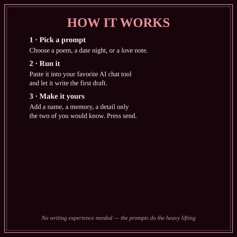 Puede incluir: Un gr&aacute;fico con fondo oscuro y texto rosa claro titulado HOW IT WORKS. Enumera tres pasos: 1. Pick a prompt, elige un poema, una cita o una nota de amor. 2. Run it, p&eacute;galo en tu herramienta de chat de IA favorita. 3. Make it yours, a&ntilde;ade un nombre, un recuerdo o un detalle que solo ustedes dos conozcan. Press send. No se necesita experiencia en escritura: los prompts hacen el trabajo pesado.