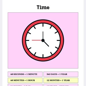 May include: A red clock face with black hands and a white background. The clock is surrounded by a pink background. The text "Time" is written in black above the clock. Below the clock, there are several rows of text that show the conversion of time units, such as 60 seconds = 1 minute, 60 minutes = 1 hour, 24 hours = 1 day, 7 days = 1 week, 365 days = 1 year, 12 months = 1 year, 10 years = 1 decade, and 100 years = 1 century.