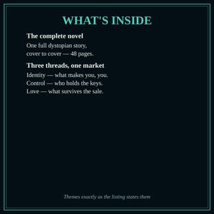 Op de afbeelding: Een afbeelding met een donkere achtergrond en de turquoise koptekst WHAT'S INSIDE. Het vermeldt The complete novel, een volledig dystopisch verhaal van 48 pagina's. Ook Three threads, one market: Identity, Control en Love.