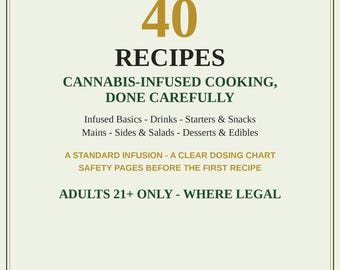 Op de afbeelding: Een kookboek getiteld GREEN GOURMET 40 RECIPES CANNABIS-INFUSED COOKING, DONE CAREFULLY. Het bevat secties voor basisrecepten, drankjes, voorgerechten, snacks, hoofdgerechten, bijgerechten, salades, desserts en eetbare producten.