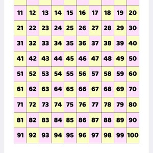May include: A yellow and pink grid with the numbers 1 to 100 in black. The grid is labeled "Count to 100" and "Cuenta Hasta 100". Below the grid is a yellow and pink table labeled "Tableau de multiplication" and "Numerus 1 &agrave; 12". The table shows the multiplication tables for numbers 1 through 6.