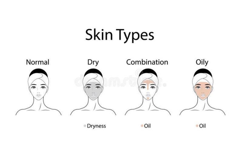 DIY At-Home Facial Guide + MRR | Pro Spa Results + Master Resell Rights image 6