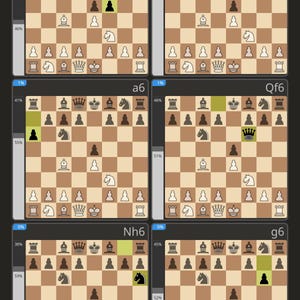 Chess Mastery Interactive Bundle MRR | 4-Book Set | 225+ Live Chess Boards | Digital Download image 5