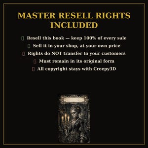 May include: A black informational graphic with gold text reading MASTER RESELL RIGHTS INCLUDED, detailing resale terms, and a small illustration of a person in a dark dress holding a candelabra with a blank rectangular frame above.