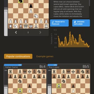 Chess Mastery Interactive Bundle MRR | 4-Book Set | 225+ Live Chess Boards | Digital Download image 4