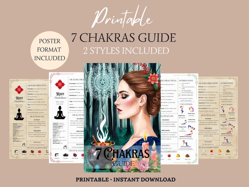 Chakra Shadow Witchy Chakra Cheat Sheet Printable PDF Digital Chakra Meanings Poster ...