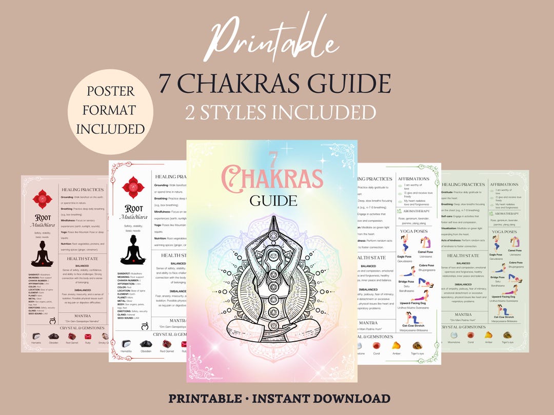 Chakra Cheat Sheet Printable PDF Digital Chakra Meanings Poster Chakra ...