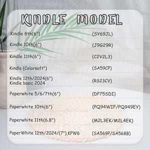 May include: A white card with the text "KINDLE MODEL" at the top. Below, a list of Kindle models with their corresponding codes is displayed. The list includes Kindle 8th, 10th, 11th, Colorsoft, 12th/2024, basic 2024, and Paperwhite models.
