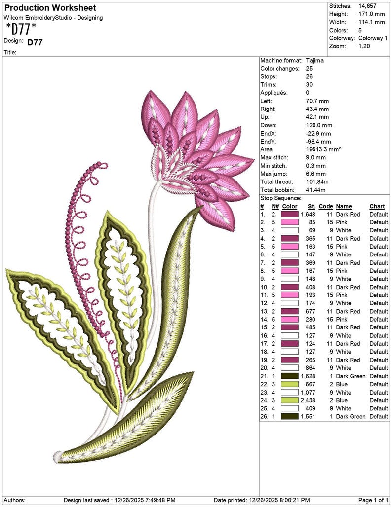 Floral Machine Embroidery Design | Botanical Flower Embroidery Pattern ...