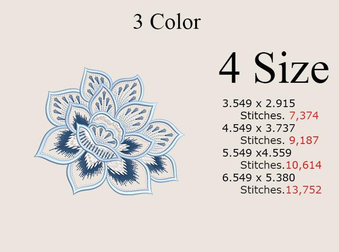 Blue Lotus Machine Embroidery Design | Textured Floral Pattern (instant ...