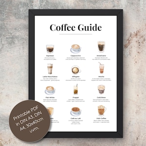 Könnte beinhalten: Ein gerahmter "Coffee Guide"-Druck mit Illustrationen verschiedener Kaffeespezialitäten, darunter Espresso, Cappuccino und Flat White. Der Druck ist in einem schwarzen Rahmen und enthält den Text "Printable PDF in DIN A3, DIN A4, 30x40cm uvm."