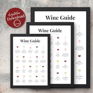 Wine Poster to Print – Stylish Wine Guide | Gift for Wine Lovers | Digital Download | Wine Overview Red Wine White Wine | Wine Decoration