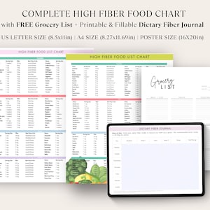 High Fiber Food Chart: Printable List, Journal & Grocery Template (Digital Download)