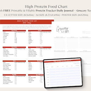 Protein Chart, High Protein Foods, Printable Protein Food List with FREE Fillable Protein Tracker - Daily Journal and Grocery List Template
