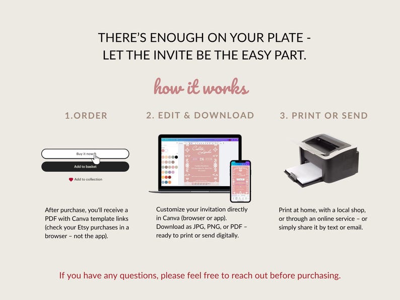 May include: An infographic with text that reads "THERE'S ENOUGH ON YOUR PLATE - LET THE INVITE BE THE EASY PART." It shows the steps: Order, Edit & Download, and Print or Send. Includes a laptop, phone, and printer.