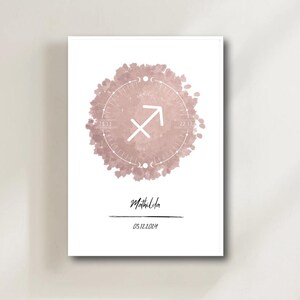 Pôster do signo do zodíaco - Presente para batismo/aniversário - Imagem com data e nome - Presente de horóscopo para bebê e berçário - Design em aquarela A4