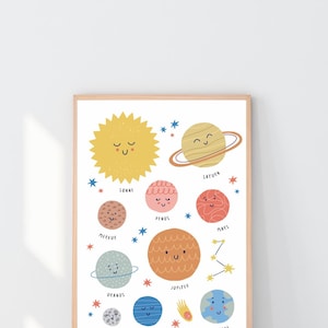 Kinderposter Sonnensystem - Lernposter Planeten mit Gesichtern - Sonnensystem auf deutsch - Kinderzimmer Deko - Weltall Poster Kind A4 Druck