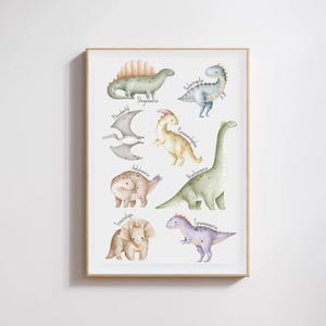 Póster de dinosaurios para habitaciones infantiles - Póster educativo con nombres de dinosaurios - Cuadro de pared para habitación de bebé - Lámina de dinosaurios para niños y niñas
