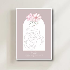 Foto de nacimiento personalizada de madre e hijo – Póster de bebé con nombre, fecha, hora, peso y tamaño – Regalo para nacimiento o bautizo – Impresión A4