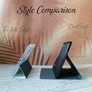 May include: Image comparing two tablet case styles: Tri-fold and Book Style. The Tri-fold case is clear with a dark gray base. The Book Style case is dark gray with a textured interior and a stand.