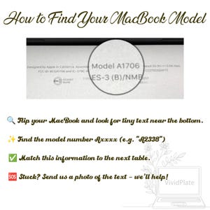 May include: Image with instructions on finding a MacBook model number. Text reads "How to Find Your MacBook Model." It guides users to find the model number, e.g., "Model A1706," and offers assistance by requesting a photo of the text.