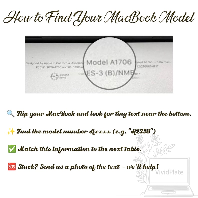 May include: Image with instructions on finding a MacBook model number. Text reads "How to Find Your MacBook Model." It guides users to find the model number, e.g., "Model A1706," and offers assistance by requesting a photo of the text.