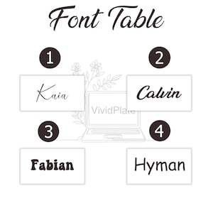 May include: A white graphic with the text "Font Table" in a cursive font. Below are four numbered boxes with different font styles: Kaia, Calvin, Fabian, and Hyman. A laptop graphic is in the background.