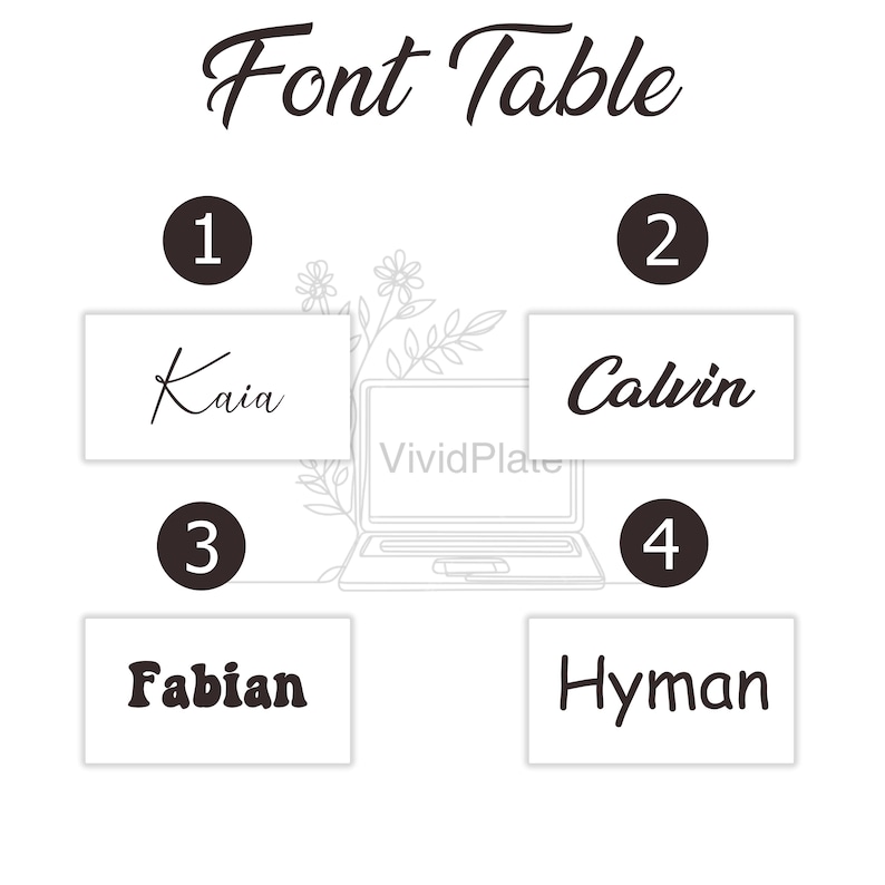 May include: A white graphic with the text "Font Table" in a cursive font. Below are four numbered boxes with different font styles: Kaia, Calvin, Fabian, and Hyman. A laptop graphic is in the background.