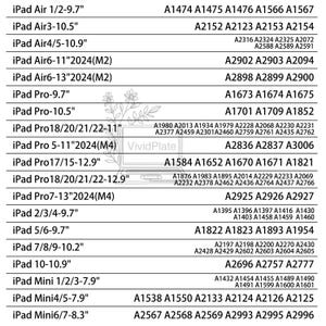 May include: A chart listing iPad model numbers and their corresponding model identifiers. The chart is divided into two columns, with iPad models listed on the left and their corresponding model identifiers on the right. The chart is printed on a white background.