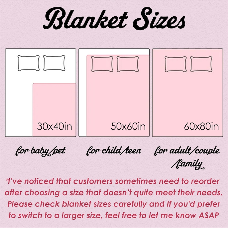 May include: Image detailing blanket sizes: 76x102 cm for baby/pet, 127x152 cm for child/teen, and 152x203 cm for adult/couple/family. Text reads "Blanket Sizes" and a message about checking sizes before ordering.