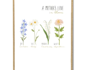 Personalized Mother's Day Birth Flower Card  | Children's Names & Birth Month Flowers