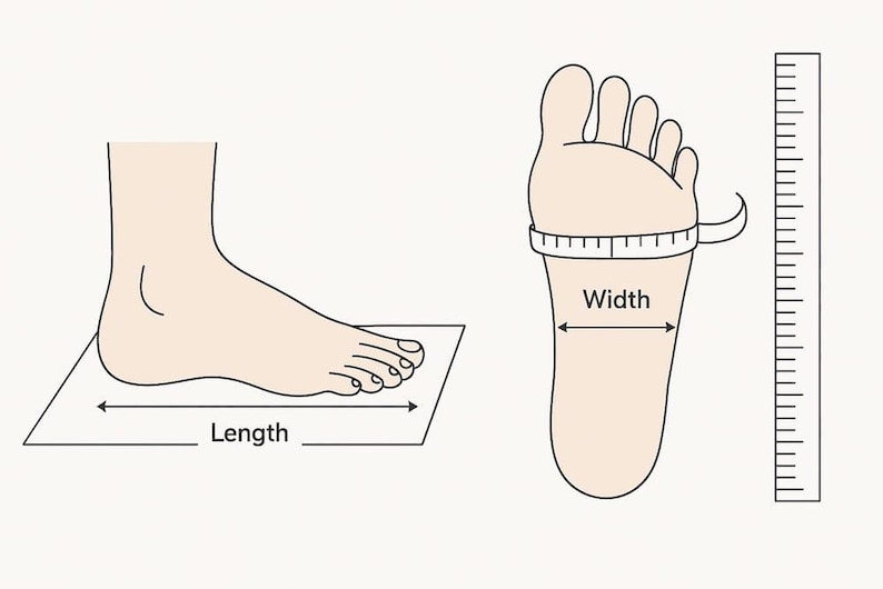 Puede incluir: Ilustraci&oacute;n que muestra c&oacute;mo medir la longitud y el ancho del pie. Un pie con una flecha que indica la longitud. Otro pie con una cinta m&eacute;trica alrededor de la parte m&aacute;s ancha, que indica el ancho. Tambi&eacute;n se muestra una regla.