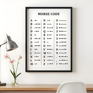 Morse Code Alphabet Poster | Black and White Morse Code Chart ...