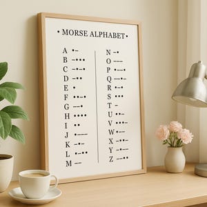 Morse Alphabet Poster, Black and White Morse Code Chart for A–Z , Educational Printable, Digital Download, Wall Art