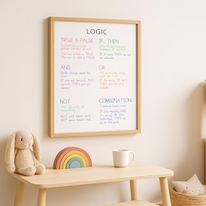 Logic Poster for Kids – Montessori STEM Printable with True/False, If/Then, And/Or/Not, Digital Download