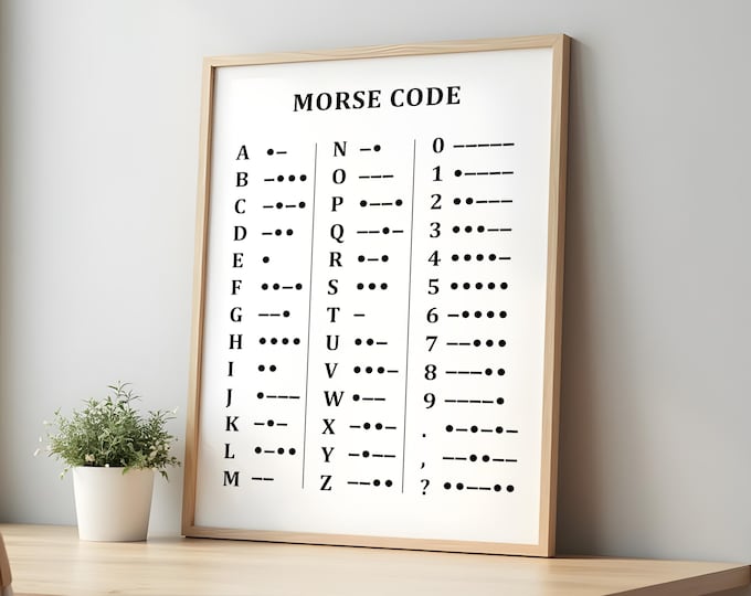 MORSE CODE POSTER, Morse Alphabet, Chart for Homeschool, Classroom ...