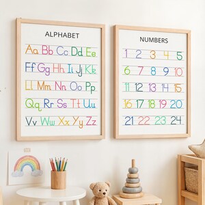 アルファベットと数字のポスター、補助線付きの印刷可能な手書きチャート、教室やホームスクール用のカラフルな幼稚園学習用装飾