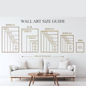 Pu&ograve; includere: Una guida alle dimensioni delle opere d'arte da parete con dimensioni in pollici e centimetri. La guida mostra vari rapporti dimensionali, tra cui 2:3, 4:5 e 3:4, con dimensioni come 24x36 pollici (61x91 cm) e 8x10 pollici (20x25 cm).