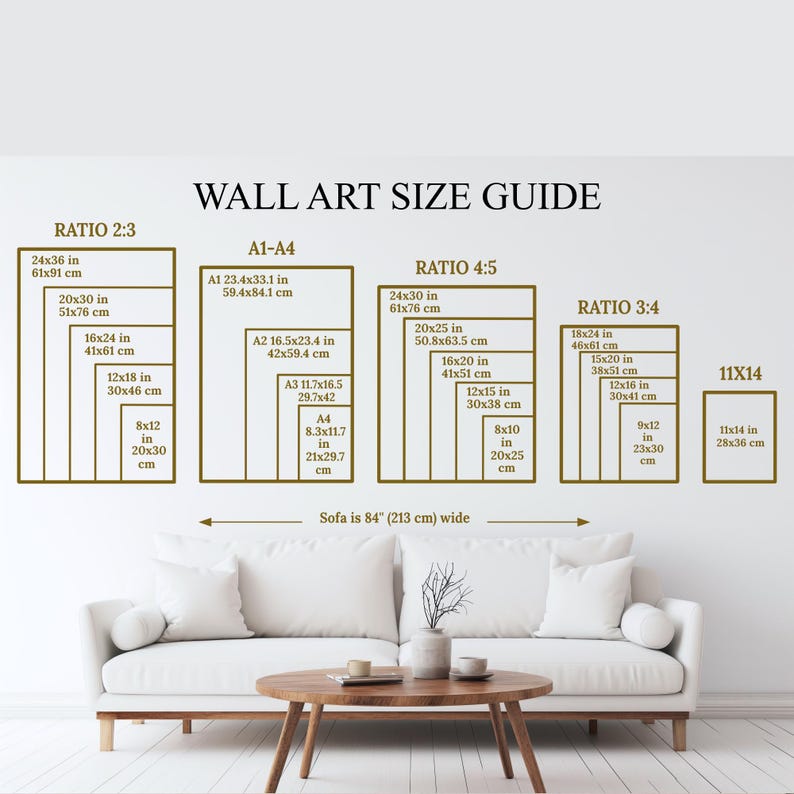 Pu&ograve; includere: Una guida alle dimensioni delle opere d'arte da parete con dimensioni in pollici e centimetri. La guida mostra vari rapporti dimensionali, tra cui 2:3, 4:5 e 3:4, con dimensioni come 24x36 pollici (61x91 cm) e 8x10 pollici (20x25 cm).