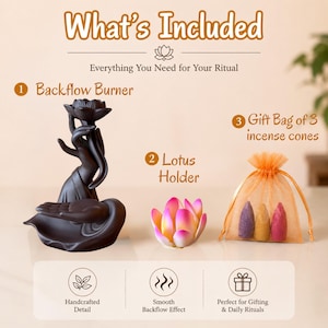 May include: A black ceramic backflow incense burner shaped like a hand holding a lotus, a separate pink and yellow lotus flower holder, and an orange organza gift bag containing three incense cones. Text includes What's Included, Backflow Burner, Lotus Holder, Gift Bag of 3 incense cones, Handcrafted Detail, Smooth Backflow Effect, and Perfect for Gifting & Daily Rituals.