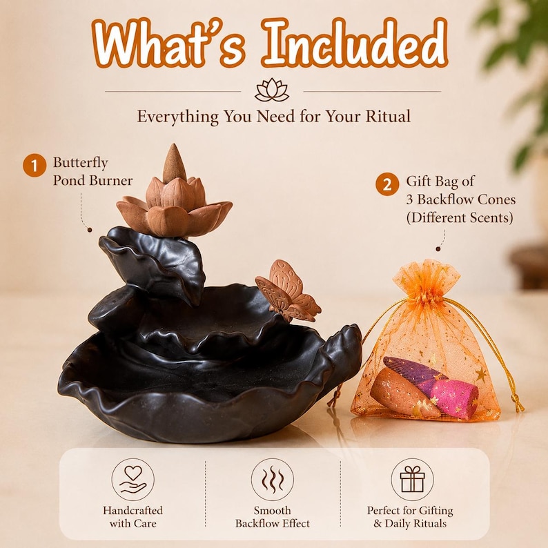 May include: A black ceramic lotus-shaped incense burner with a brown lotus flower top and a small butterfly accent. Beside it sits an orange organza gift bag containing three colourful backflow incense cones. Text includes What's Included.