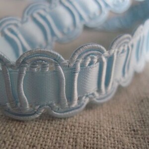 BABY BLUE Embellished Ribbon trim